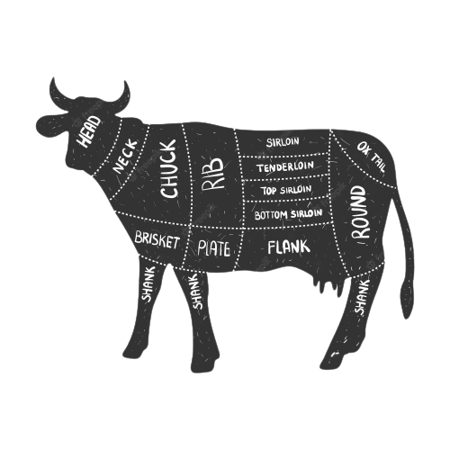 beef-silhouette-cow-cut-retro-animal-farm-poster-butchery-meat-shop_153905-254-removebg-preview